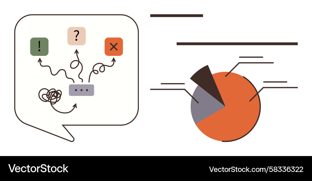 Decision Making Flowchart with Options Vector Image