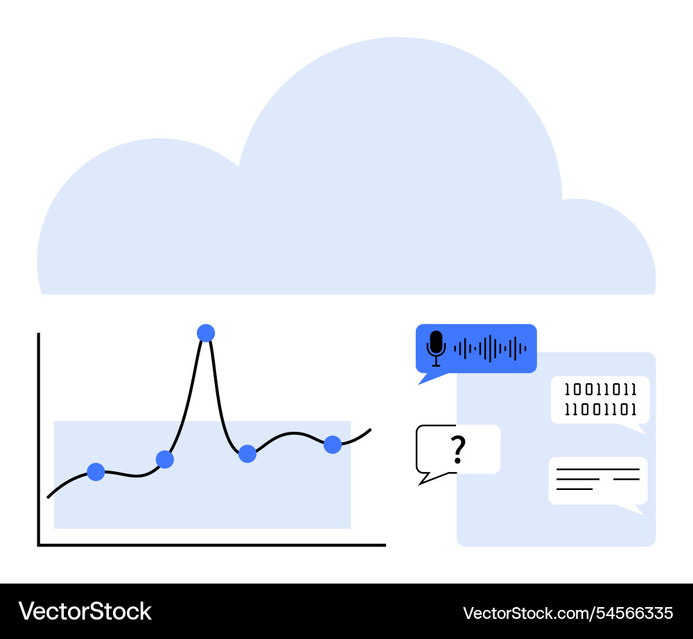 Cloud computing analytics with data visualization Cloud computing analytics with data visualization vector image
