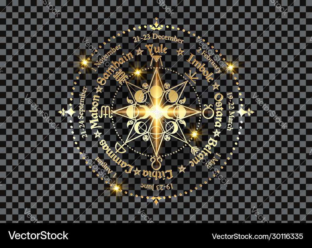 Wheel year is annual wiccan cycle calendar Wheel year is annual wiccan cycle calendar vector image