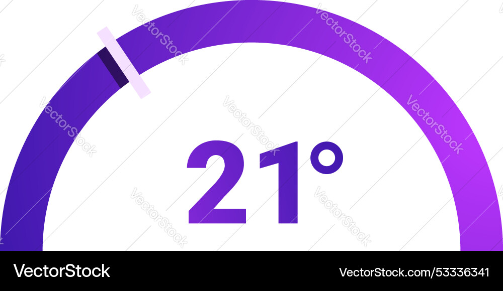 Circular gauge showing a temperature of 21 degrees Circular gauge showing a temperature of 21 degrees vector image