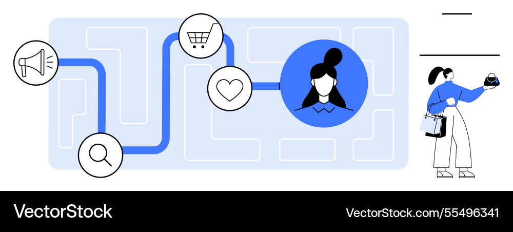 Digital customer journey map with target profile Digital customer journey map with target profile vector image