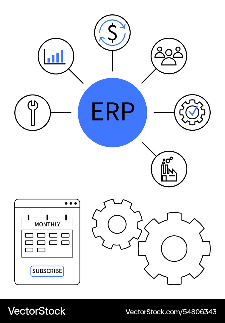 Centralized erp system with elements of finance Centralized erp system with elements of finance vector image