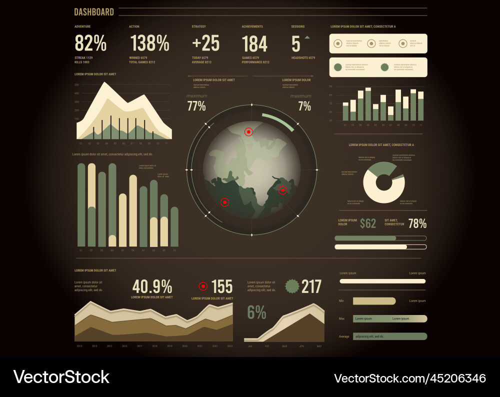 Futuristic Data Dashboard with Planet Charts Vector Image