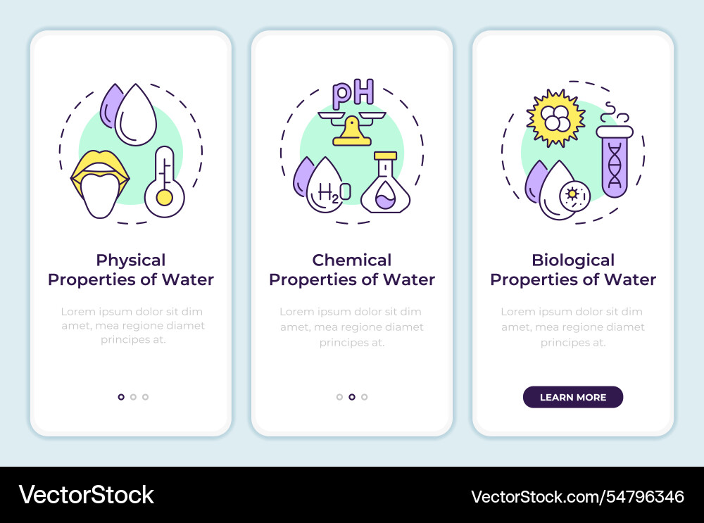 Water properties onboarding mobile app screen Water properties onboarding mobile app screen vector image