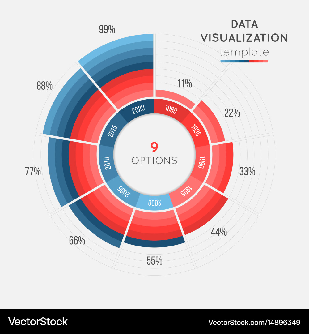 Circle Chart Data Visualization Template vector image