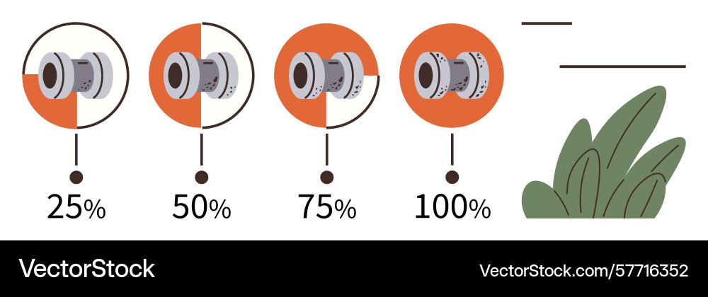 Circular percentage progress display with greenery Circular percentage progress display with greenery Vector Image