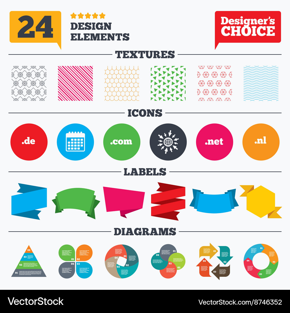 Top-level domains signs de com net and nl Vector Image