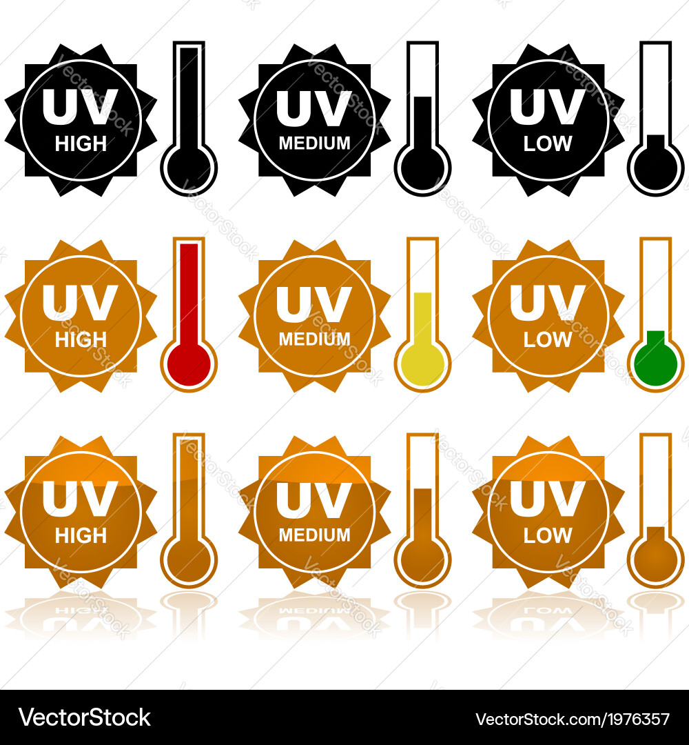 UV Index Icons Vector Image