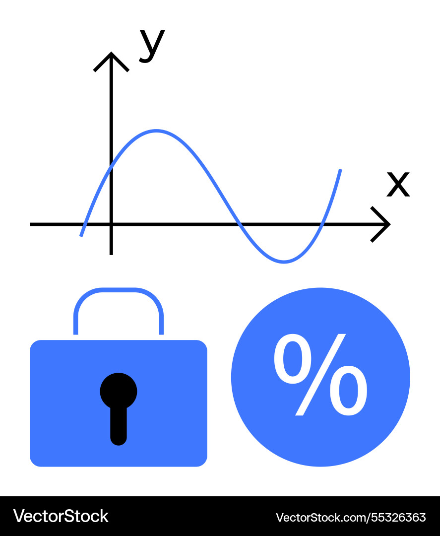 Graph with sinusoidal curve lock and percentage Graph with sinusoidal curve lock and percentage vector image