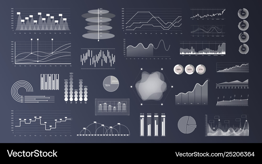 Modern Statistical Charts vector image