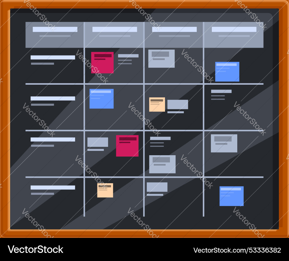 Scrum board showing daily tasks for software vector image