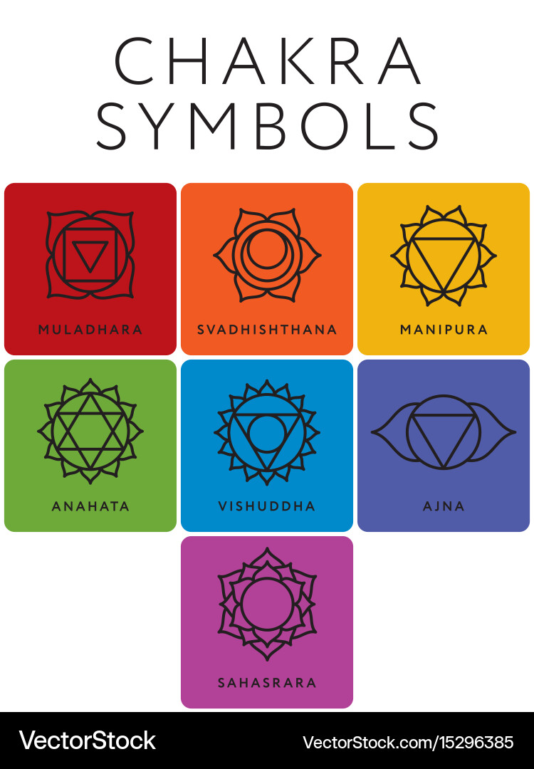 Chakra Symbols Chart Wall Art - Meditation Decoration - 8.5x11, 8x10, 5x7,  4x6 Unframed Poster - Meditation Pose - Walmart.com, image size:750x1080