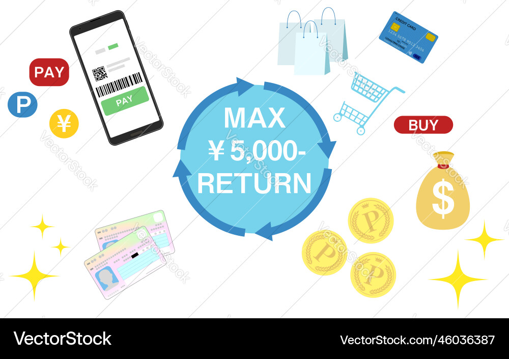 Image of point return until i get my number card vector image