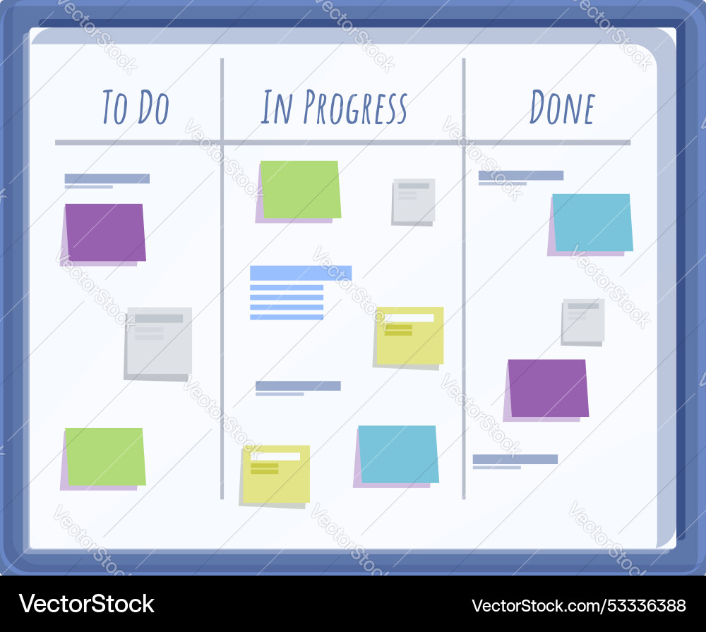 Scrum board showing work in progress with sticky Scrum board showing work in progress with sticky vector image