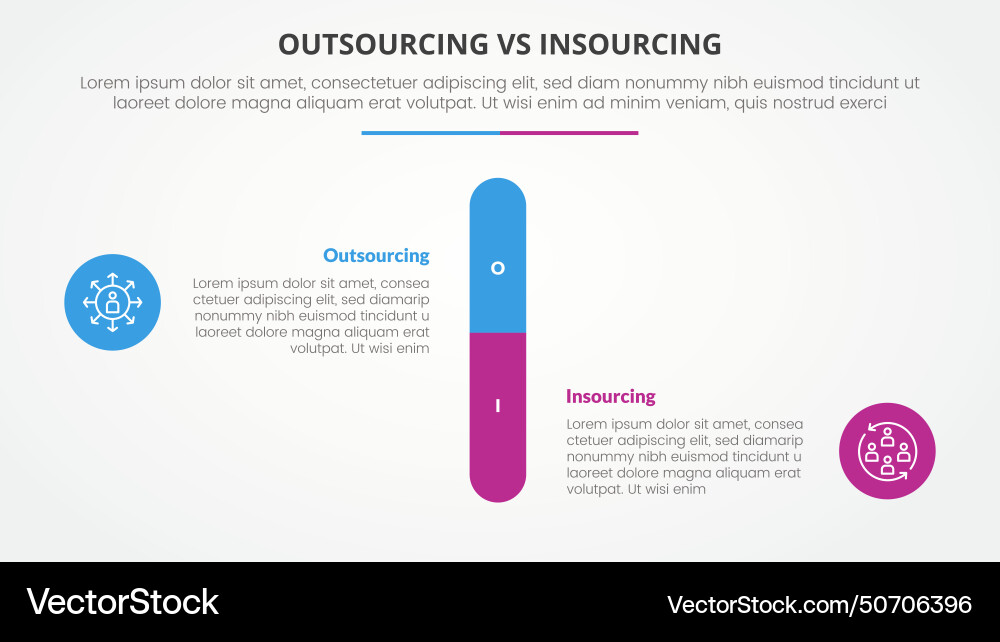 Outsourcing versus insourcing comparison opposite Vector Image