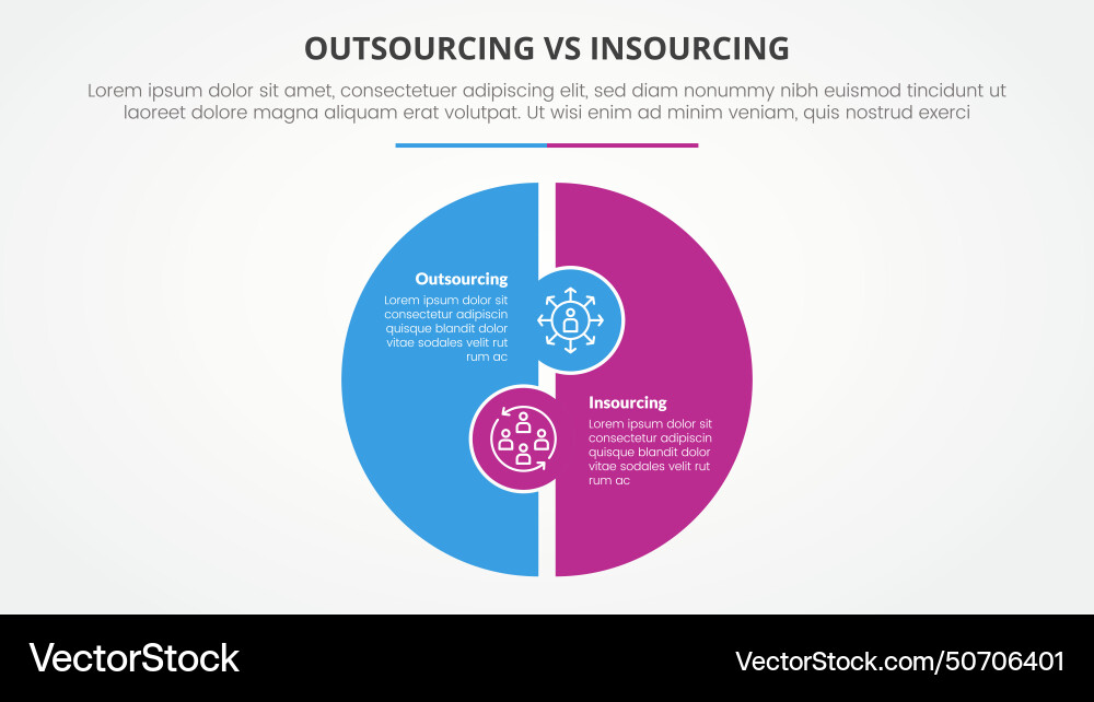 Outsourcing versus insourcing comparison opposite Vector Image