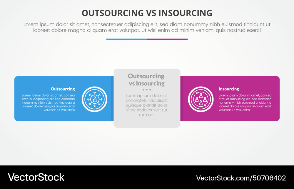 Outsourcing versus insourcing comparison opposite Vector Image