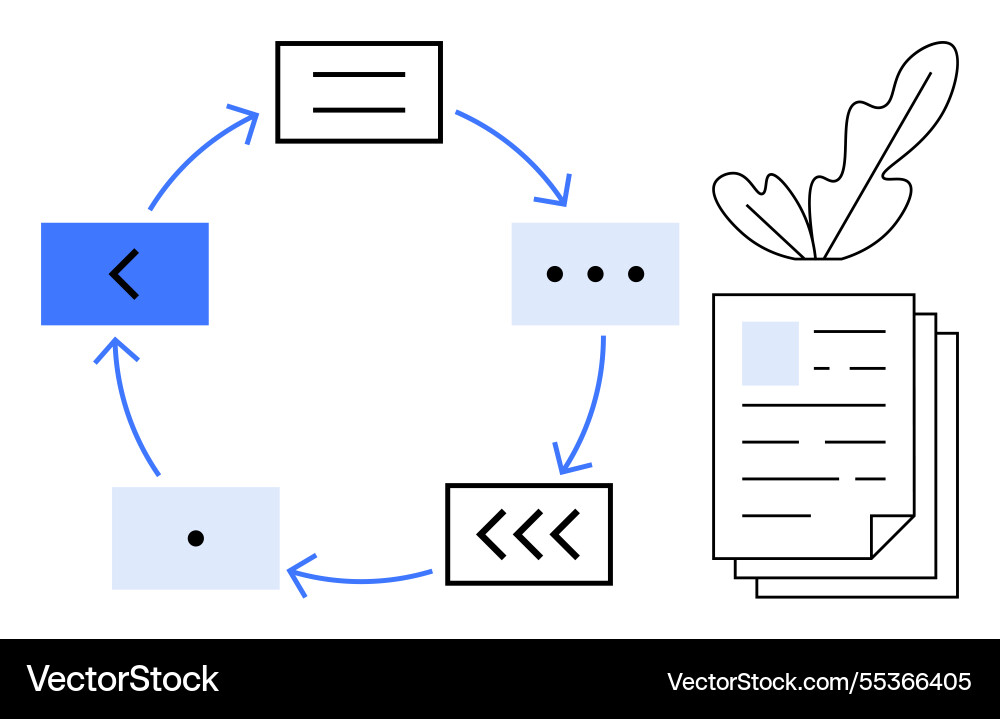 Circular workflow with documents and arrow symbols Circular workflow with documents and arrow symbols vector image