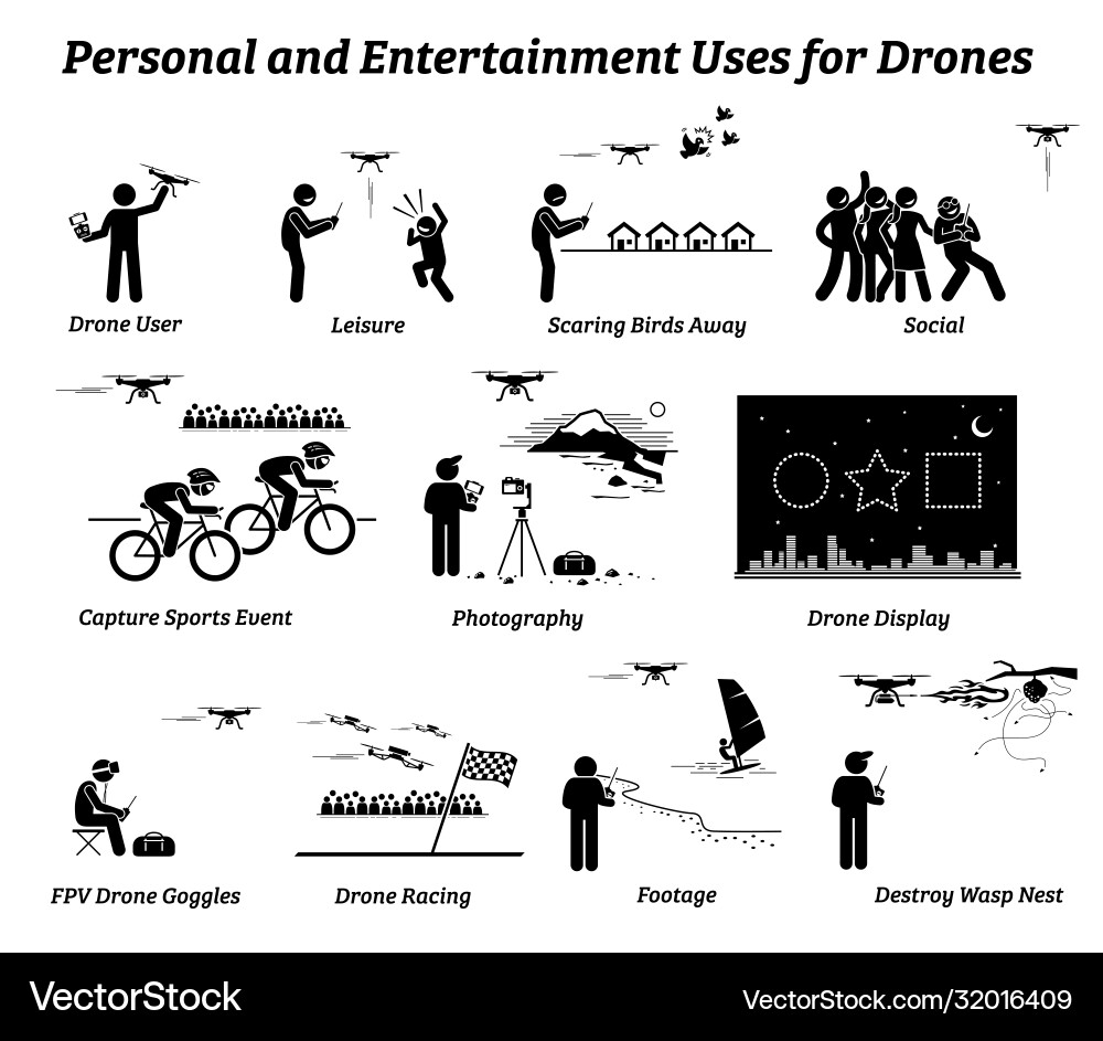 Drone Applications & Uses Vector Image