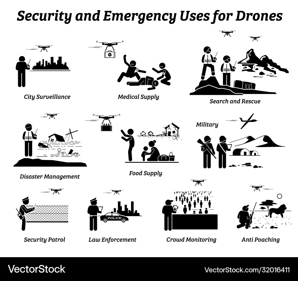 Drone Applications: Security & Emergency Response Drone Applications: Security & Emergency Response vector image