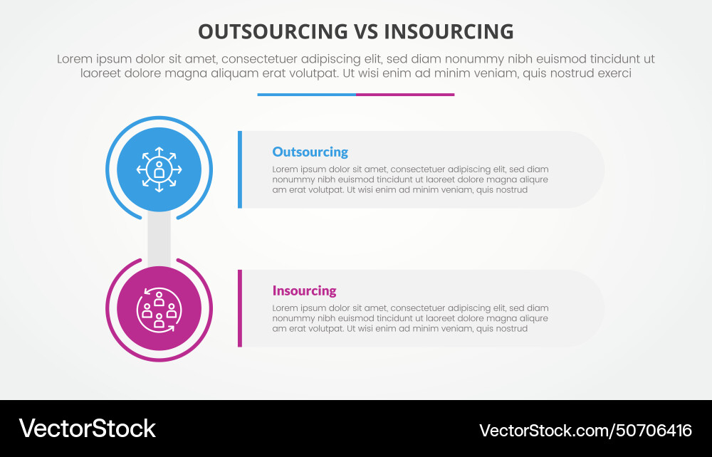 Outsourcing versus insourcing comparison opposite Vector Image