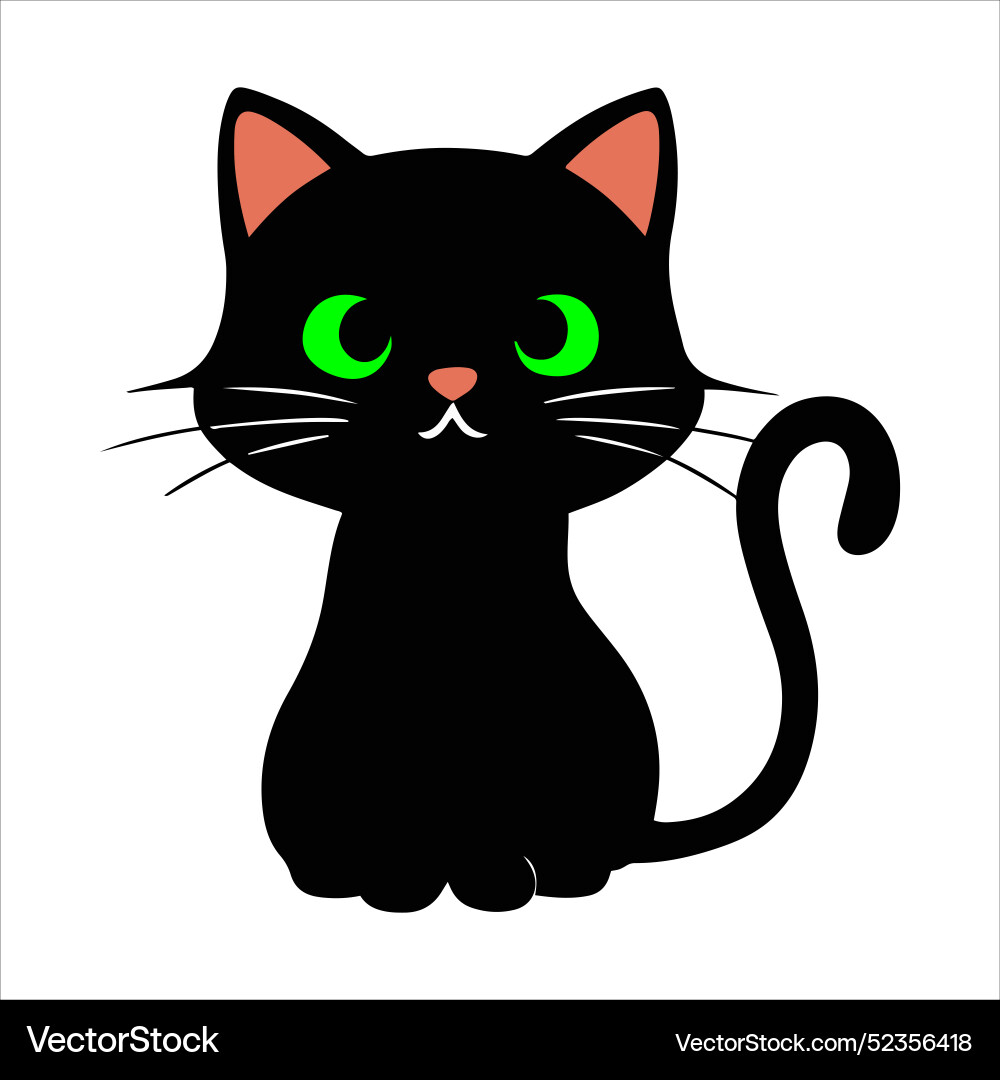 Learn about cat behavior Learn about cat behavior Vector Image