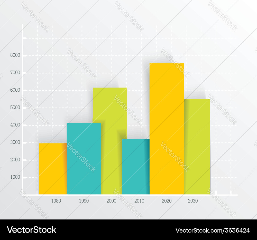 Modern Data Timeline Chart Set vector image