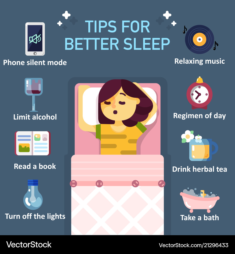 Tips for better sleep flat infographics Tips for better sleep flat infographics vector image