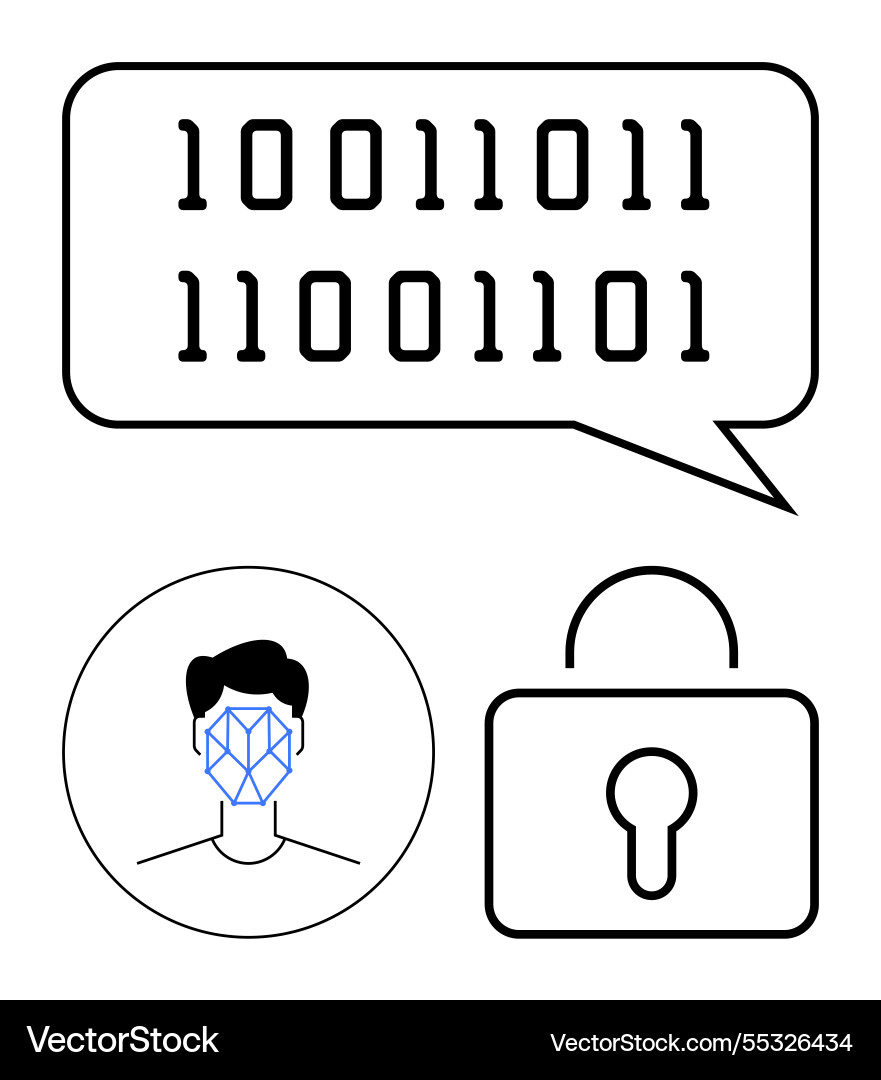 Biometric face recognition with binary code Biometric face recognition with binary code vector image