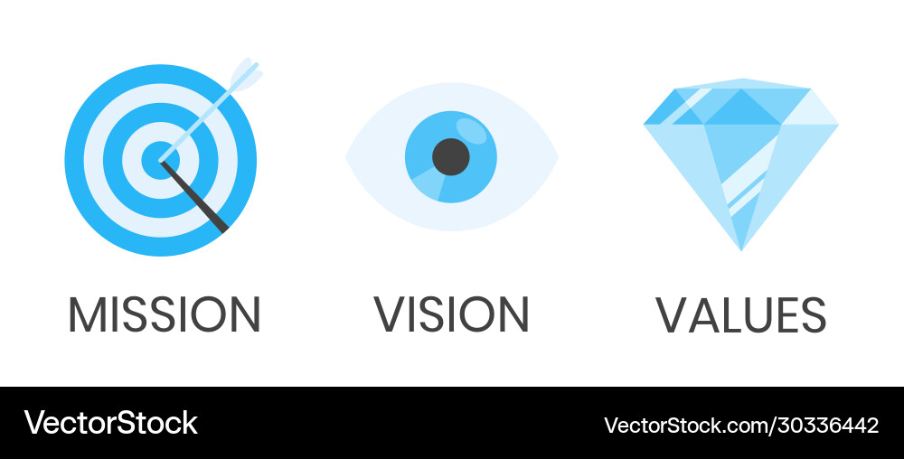 Mission vision and values flat style design icons vector image