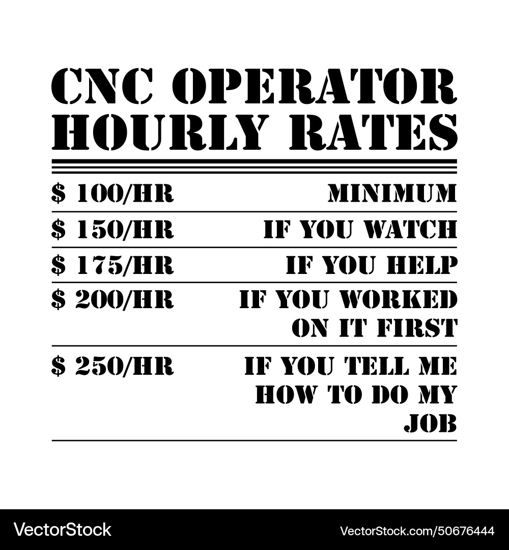 Cnc operator hourly rates funny machinist programm Vector Image