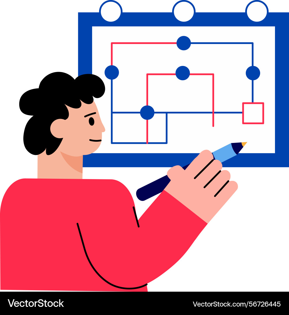 A character making flowchart flat style Vector Image