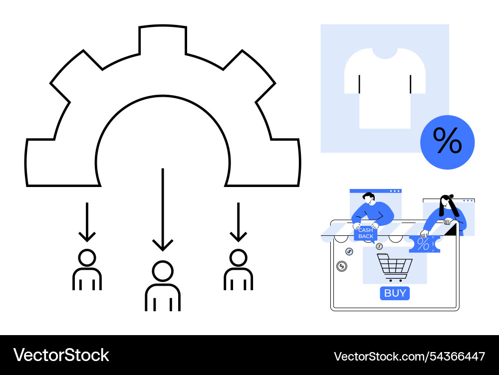 Business automation flowchart with e-commerce Business automation flowchart with e-commerce vector image
