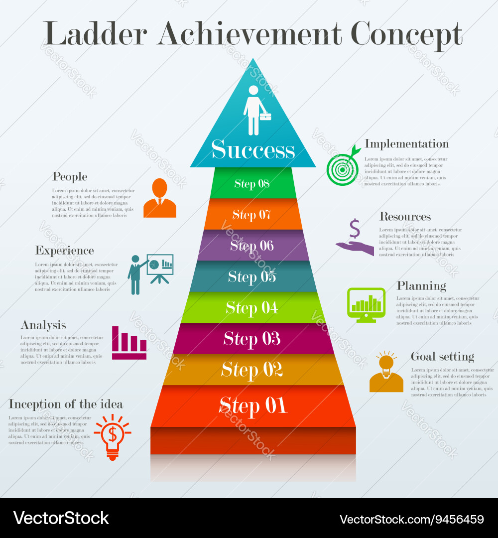 Ascend to Success: 8-Step Ladder Concept – Royalty-Free Vector | VectorStock, image size:1000x1080