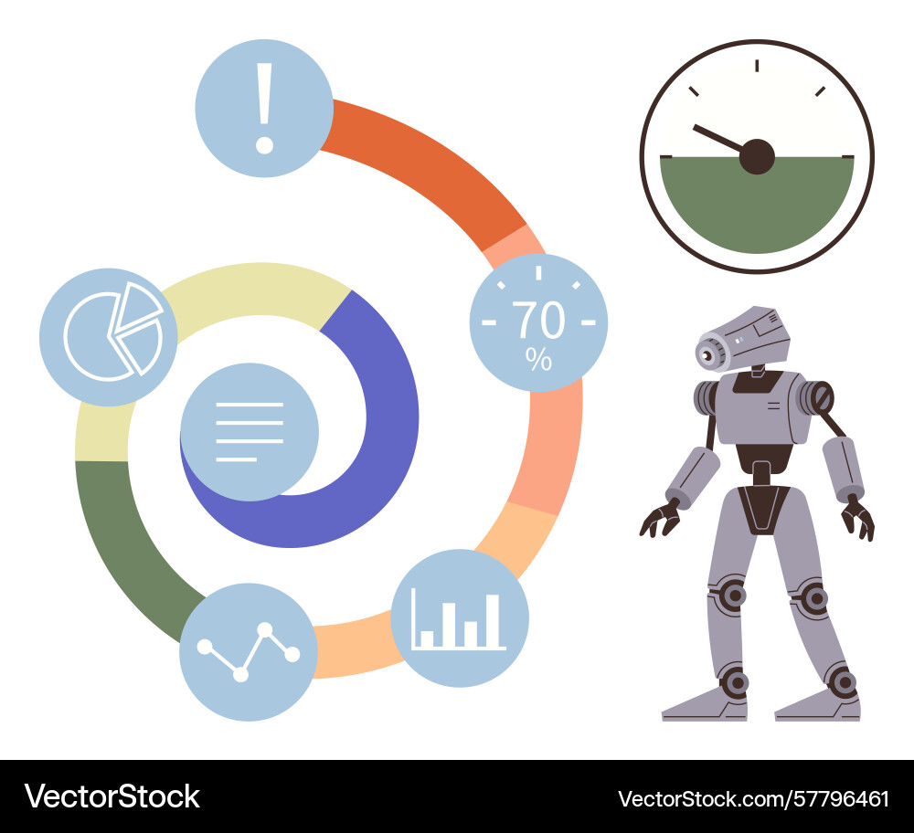 Robot beside analytics charts data visualizations Robot beside analytics charts data visualizations Vector Image