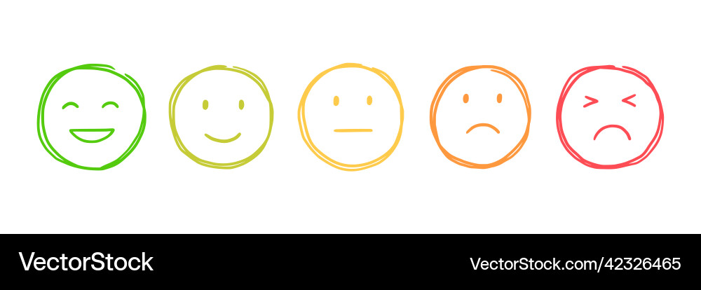 Set of emoji face icon for customer emotion Set of emoji face icon for customer emotion vector image