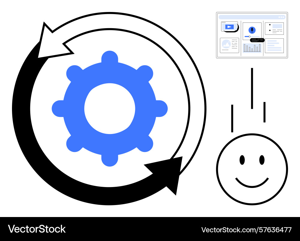 Business process automation with feedback loop Business process automation with feedback loop vector image