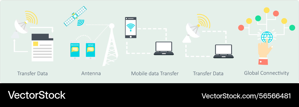 A set of 5 communication icons as transfer data Vector Image
