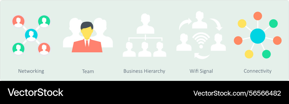 A set of 5 communication icons as networking team A set of 5 communication icons as networking team vector image