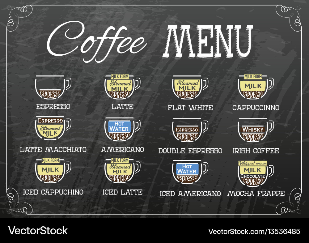 Coffee recipe type and menu design in flat vector image