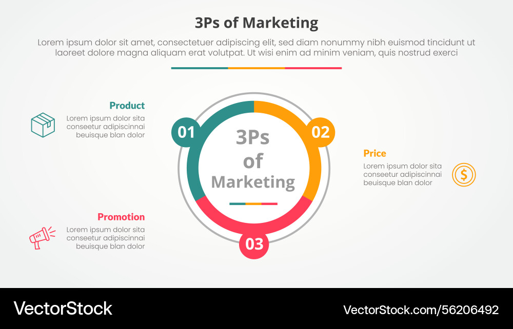 3ps marketing infographic concept for slide 3ps marketing infographic concept for slide vector image