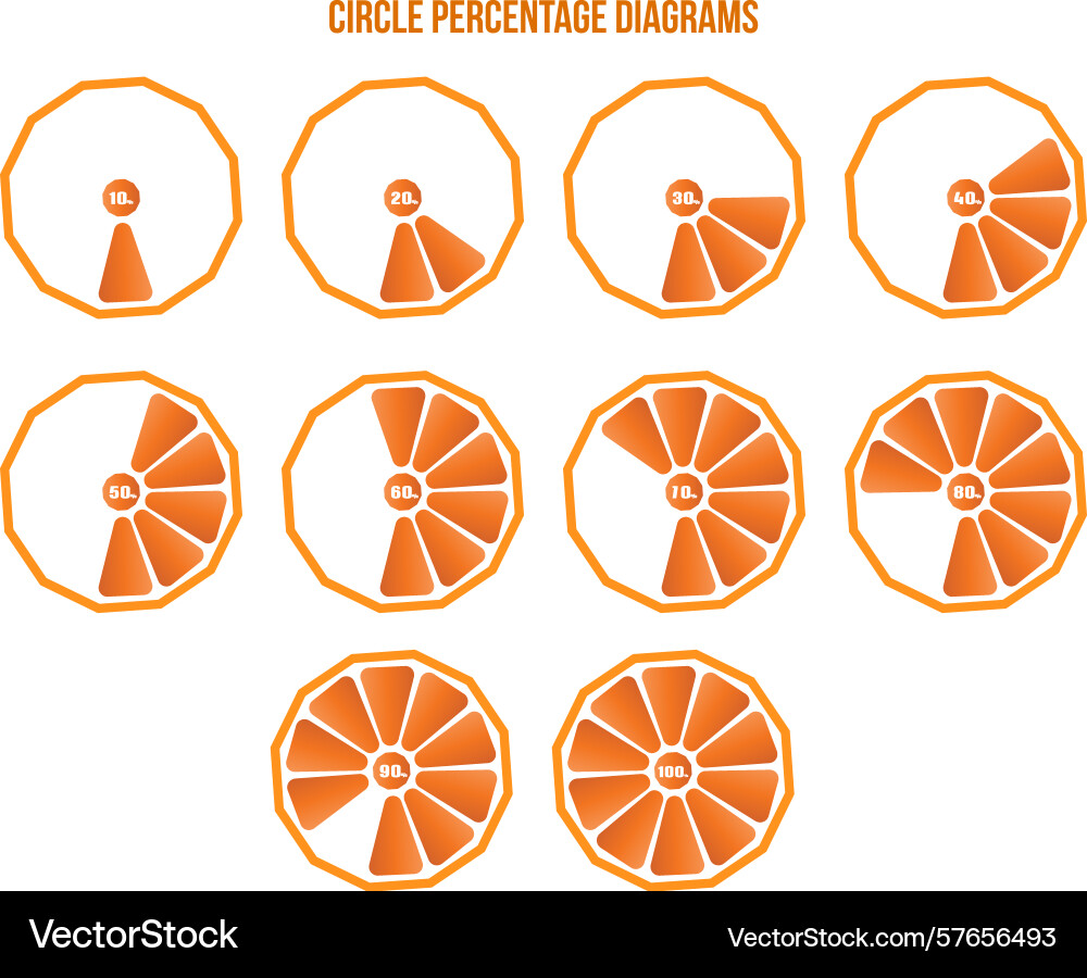Orange circle loading or progress vector image