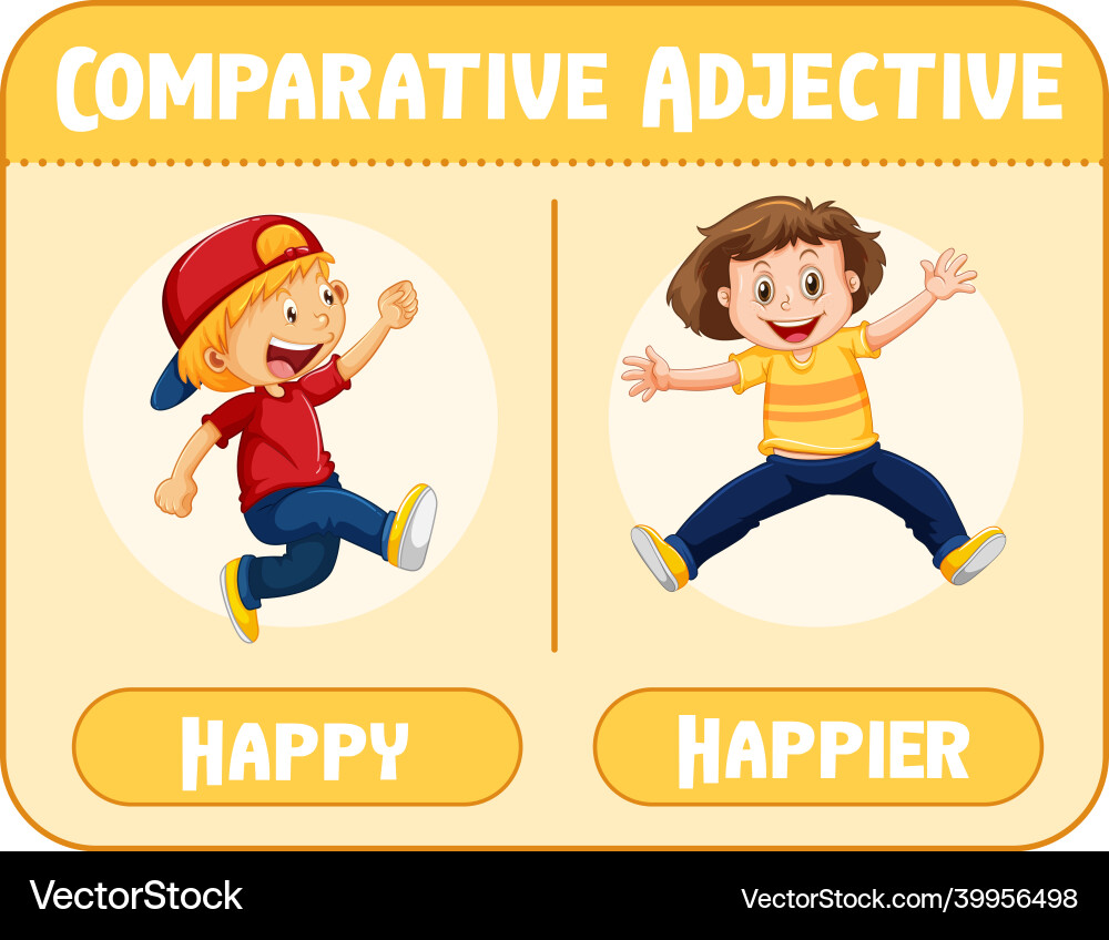 Comparative adjectives for word happy Comparative adjectives for word happy vector image