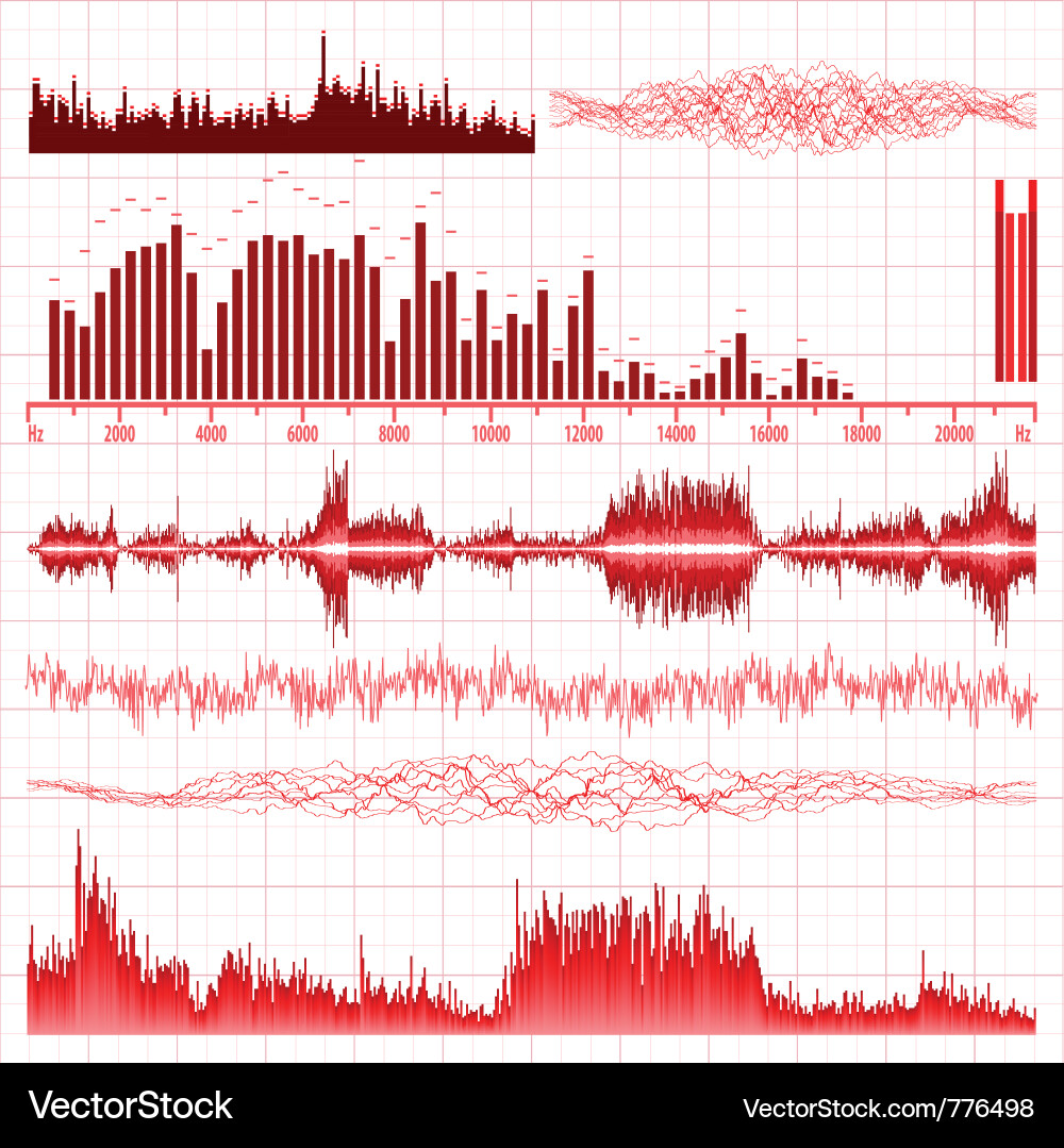 Sound Wave Patterns Vector Image