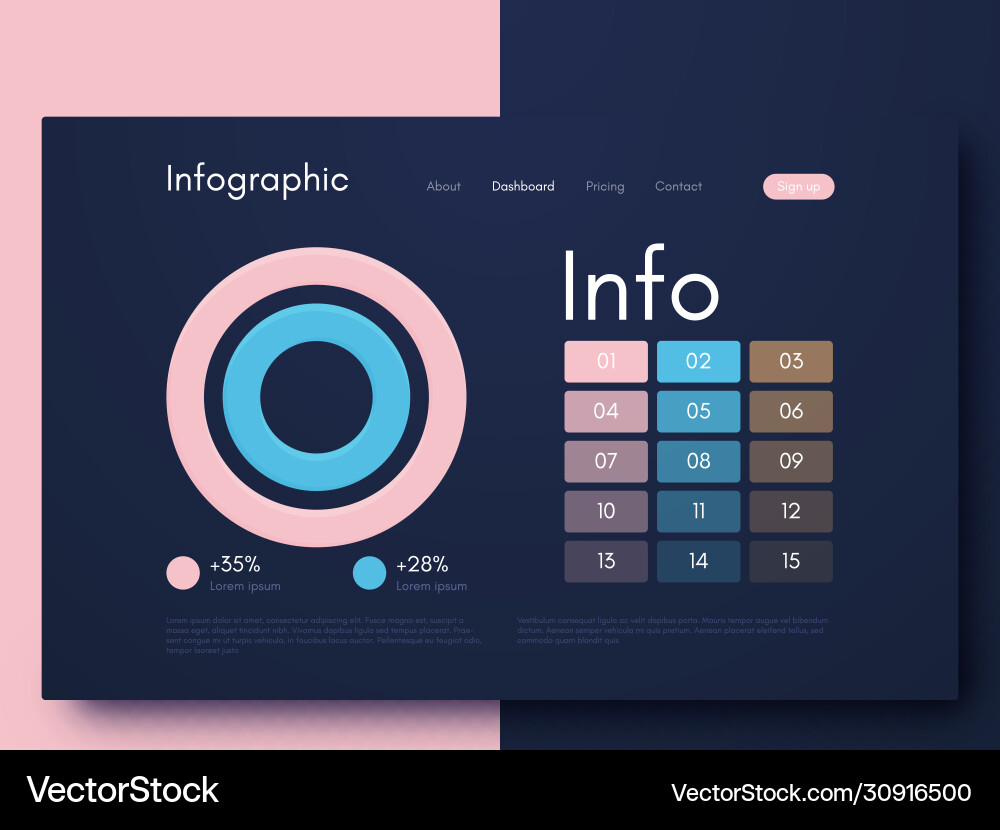 Graphic infographics template for creating mobile vector image