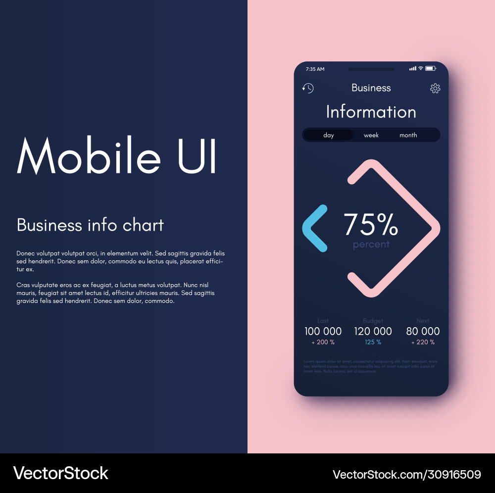 Mobile application interface ui design Mobile application interface ui design vector image