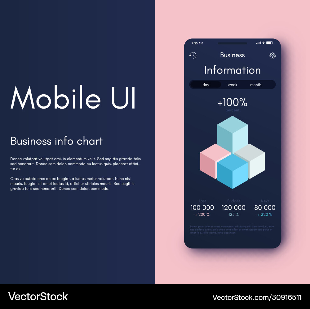 Mobile application interface ui design Mobile application interface ui design Vector Image