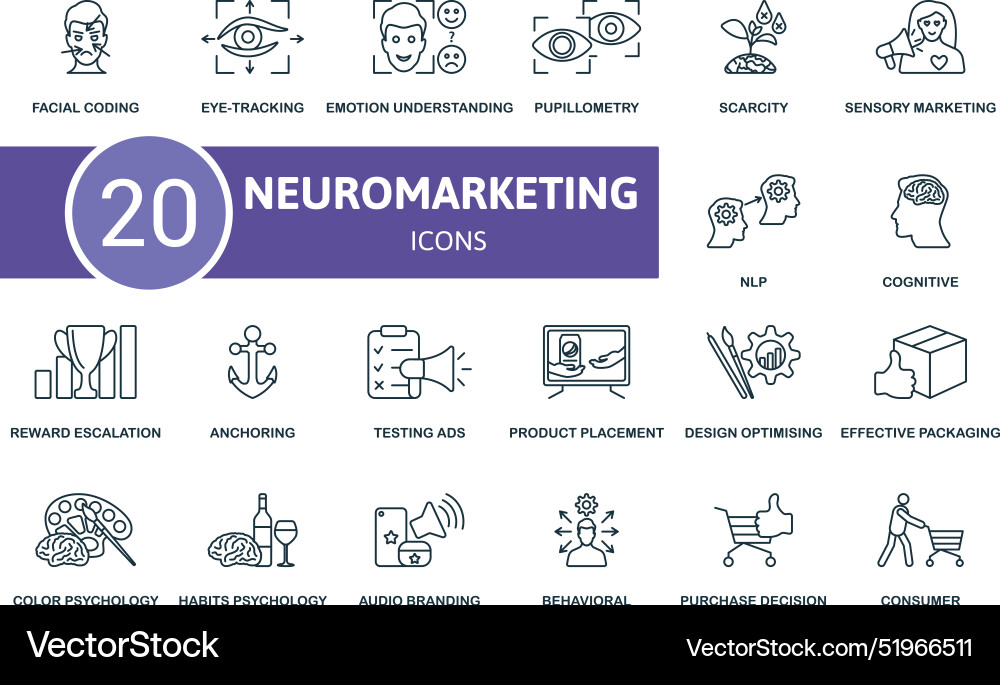 Neuromarketing thin line icon set facial coding Neuromarketing thin line icon set facial coding Vector Image