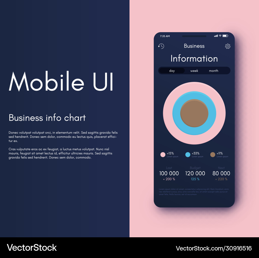 Mobile Anwendungsschnittstelle ui design Mobile Anwendungsschnittstelle ui design vektorbild