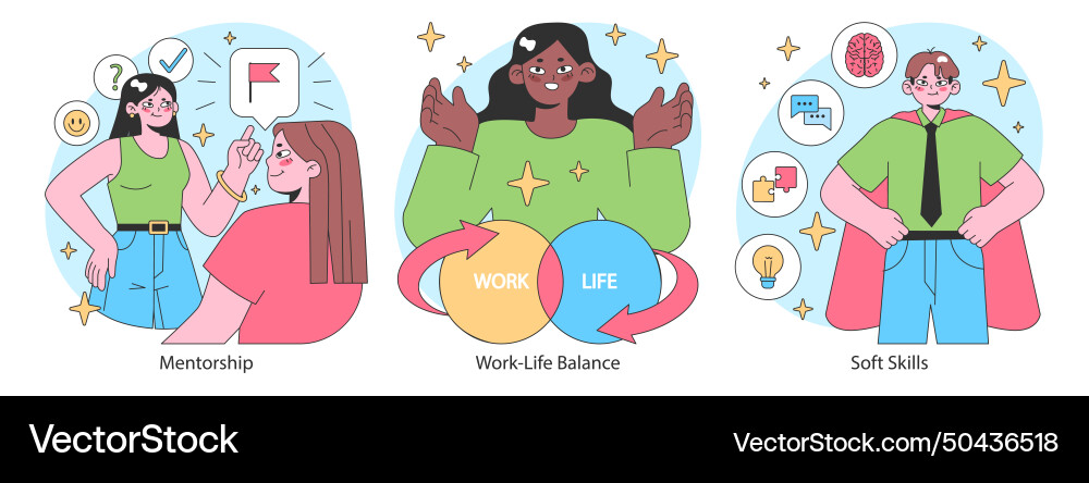 Professional growth set pathways and strategies vector image